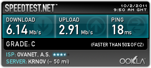 Speed Test