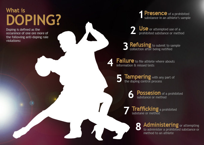 what-is-doping.jpg