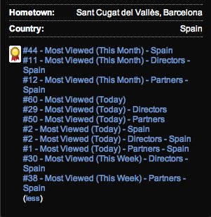 DanceSport Total, WDSF YT channel