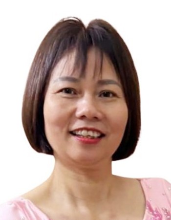 Profile picture of Pham Thi Nga