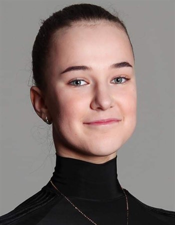 Profile picture of Ksenija Kotliarova