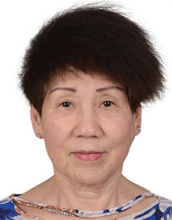 Profile picture of Zhang Bing
