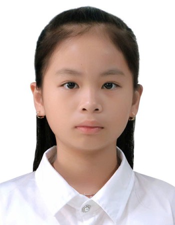 Profile picture of le Ngoc Thien Ha