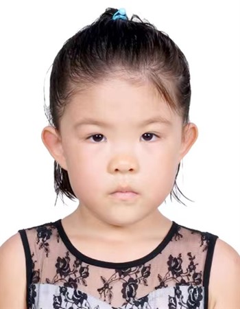 Profile picture of Zhang Shiman