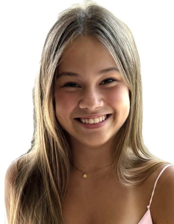 Profile picture of Oliwia Demczyszak