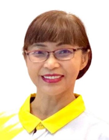 Profile picture of Pham Thi Anh