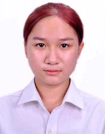 Profile picture of Nguyen Ngoc Phuong