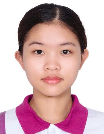 Profile picture of Le Mai Thu