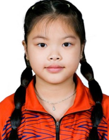 Profile picture of Nguyen Thao Duong
