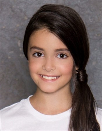 Profile picture of Ekaterina Lushchaeva