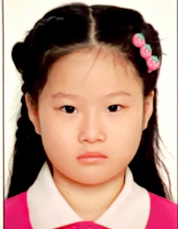 Profile picture of Duong Ngoc Nha Ky