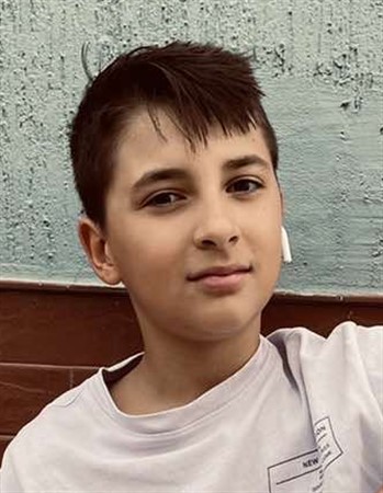 Profile picture of Lyuboslav Atkov