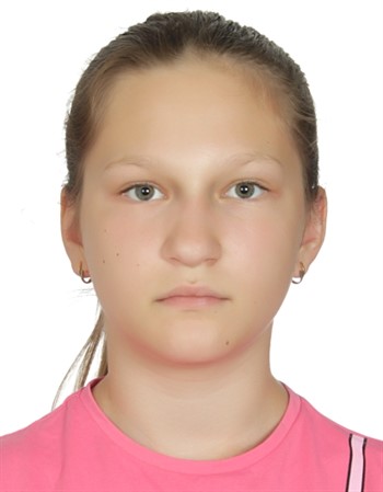 Profile picture of Maria Vorotyntseva