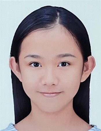 Profile picture of Wu Tzu-Hsuan