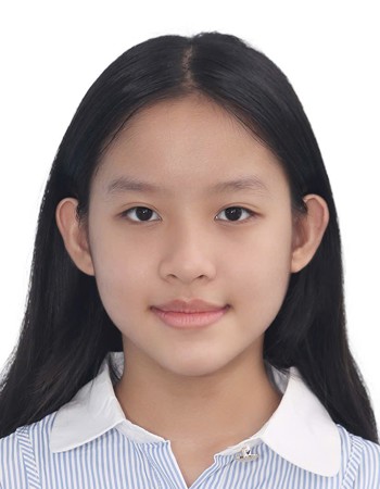 Profile picture of le Nguyen Dong Nghi