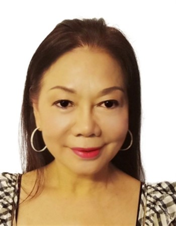 Profile picture of Lau Sukyee