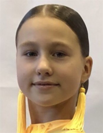 Profile picture of Ksenia Tseylonskaya