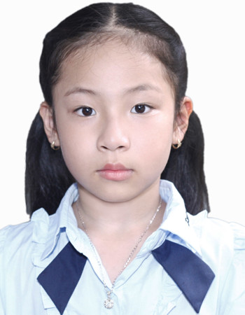 Profile picture of Nguyen Ngoc Bao An