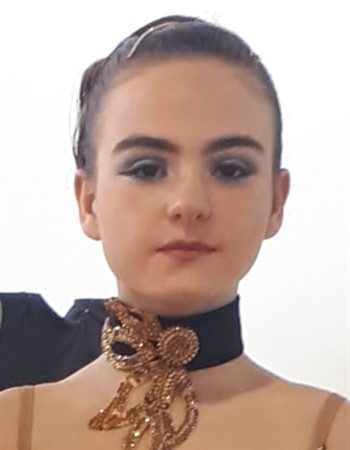 Profile picture of Nil Sozeri