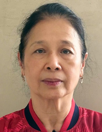 Profile picture of Nguyen Thi Thu Thuy