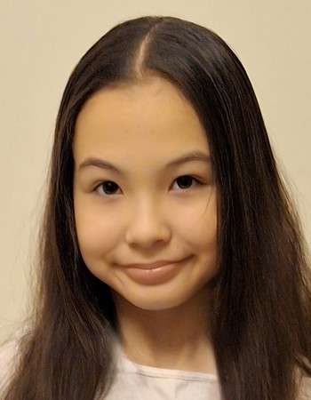 Profile picture of Mia Malu Isabella Efraimsen