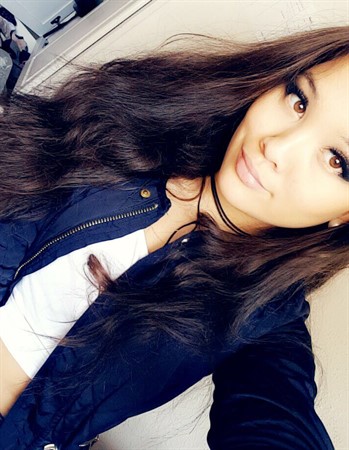 Profile picture of Ida Sund