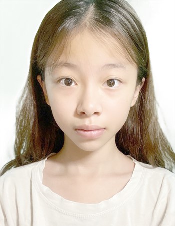 Profile picture of Tran Nha Ky