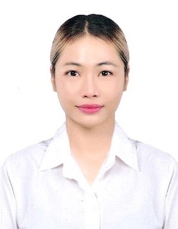 Profile picture of Thanawadee Suthisiri