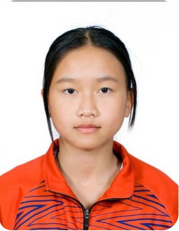 Profile picture of le Nguyen Huong Giang
