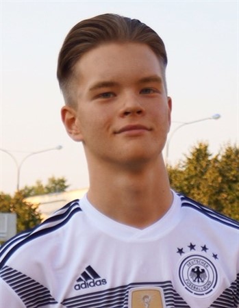 Profile picture of Kirill Borisov