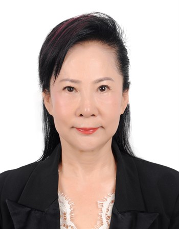 Profile picture of Wang Yali