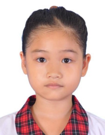 Profile picture of Duong Sao Bang