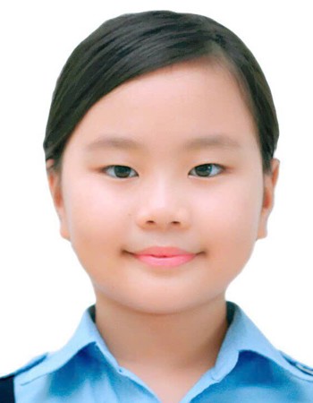 Profile picture of Luong Quynh Hoa