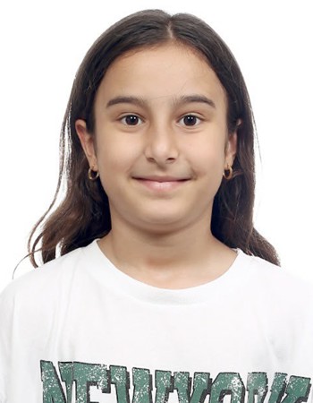 Profile picture of Lal Temizocak