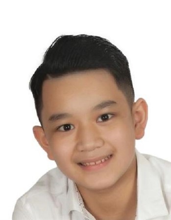 Profile picture of Vuong Duc Thanh