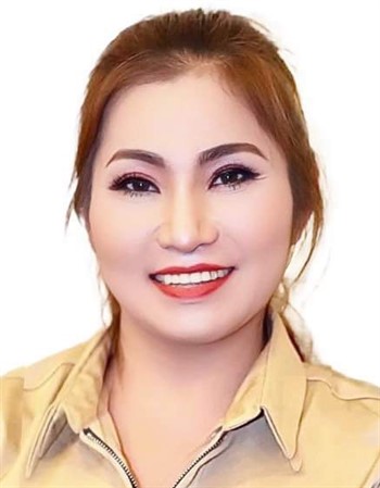 Profile picture of Nguyen Thi Ha