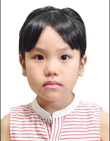 Profile picture of Nguyen Tran Ha Vi