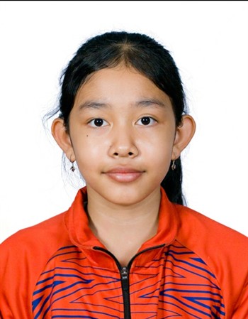 Profile picture of Ksor H'Nhac