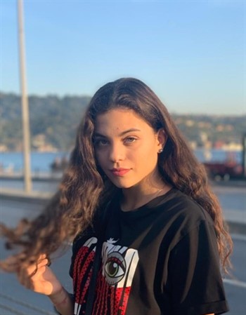 Profile picture of Sofiia Kozintseva