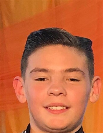 Profile picture of Artem Roslyakov