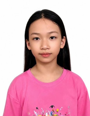 Profile picture of Vu Kieu My