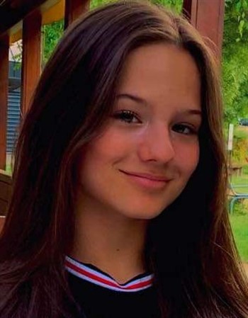 Profile picture of Avram Natalia Anna