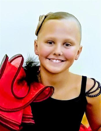 Profile picture of Milena Kartashova