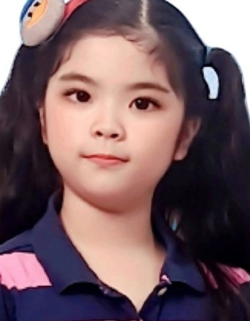 Profile picture of Nguyen Hong Bao Tran