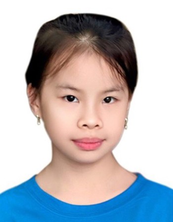 Profile picture of Vu Hoang Diep Chi