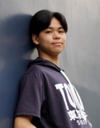 Profile picture of Rattanapon Supatimasaro