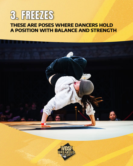 The Language of the Streets: The Official Breaking Terminology Guide for the Global Stage