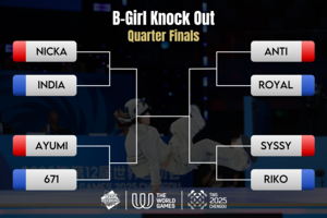 FACE OFFS TWG2025 BGIRLS QFs