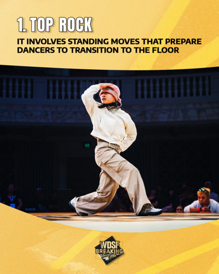 The Language of the Streets: The Official Breaking Terminology Guide for the Global Stage