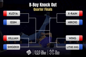 FACE OFFS TWG2025 BBOYS QFs